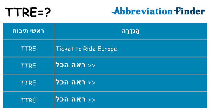 מה הפירוש ttre