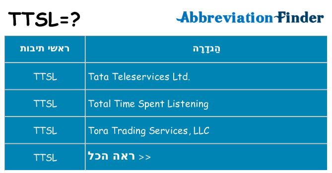 מה הפירוש ttsl