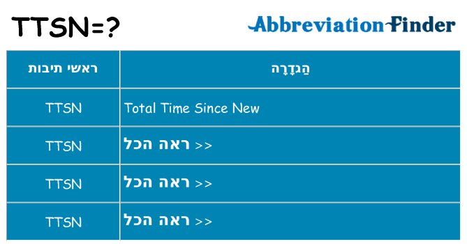 מה הפירוש ttsn