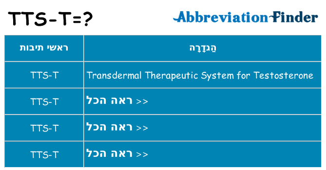 מה הפירוש tts-t