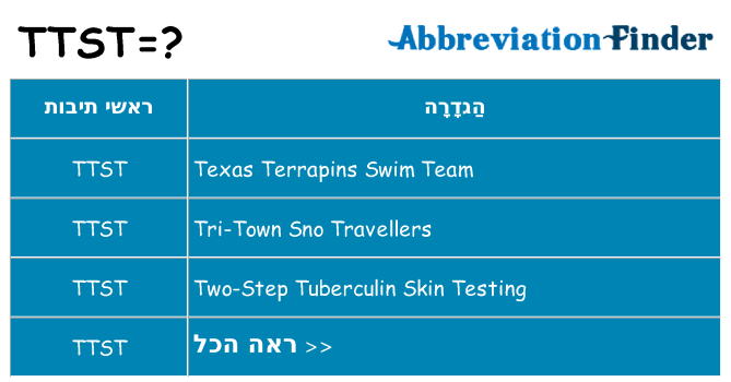 מה הפירוש ttst