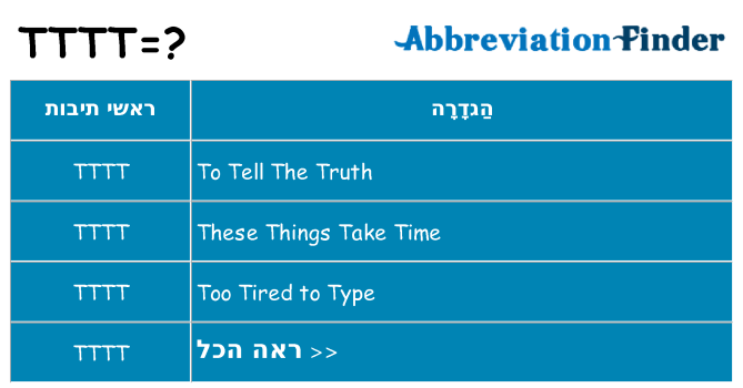 מה הפירוש tttt