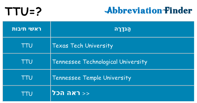 מה הפירוש ttu