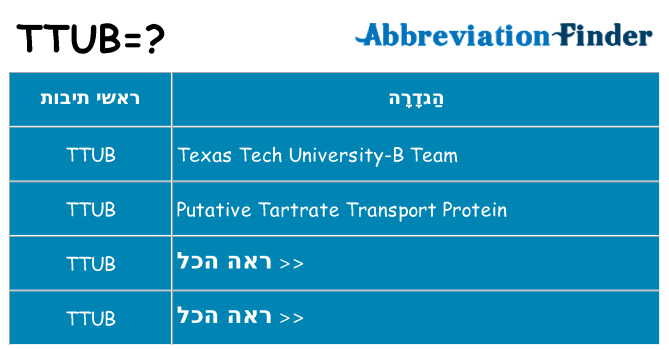 מה הפירוש ttub