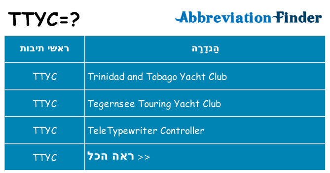 מה הפירוש ttyc