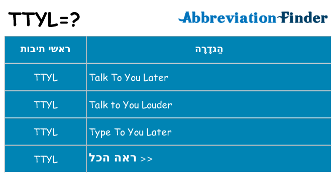 מה הפירוש ttyl