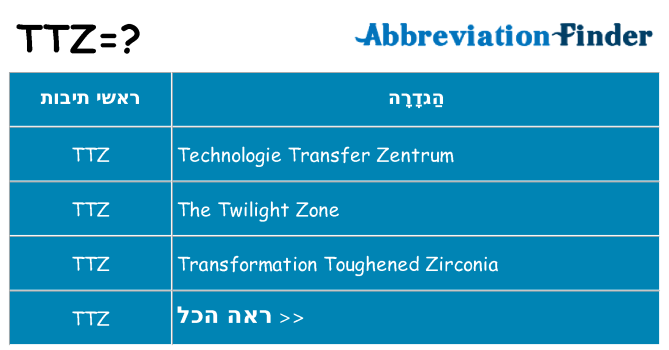 מה הפירוש ttz