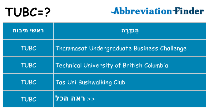 מה הפירוש tubc