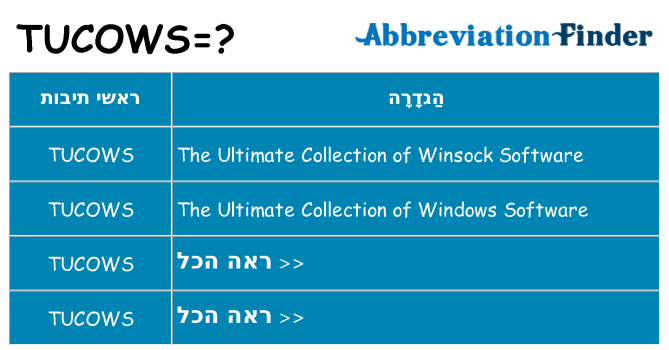 מה הפירוש tucows
