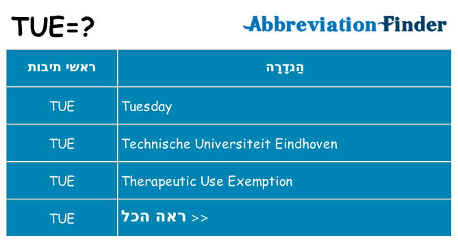 מה הפירוש tue