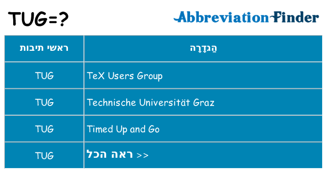 מה הפירוש tug
