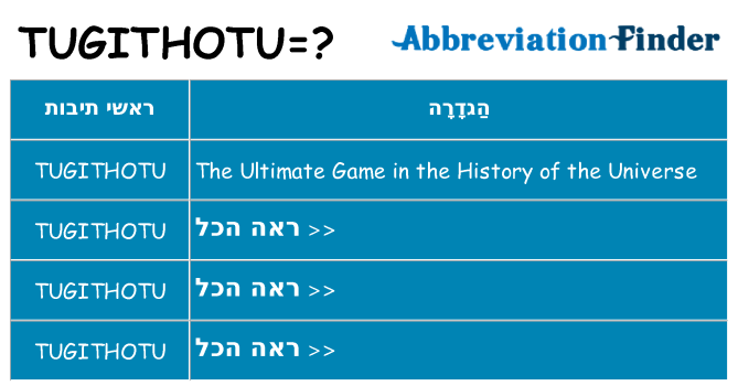 מה הפירוש tugithotu