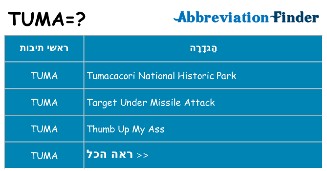מה הפירוש tuma