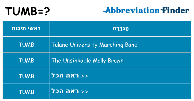 מה הפירוש tumb