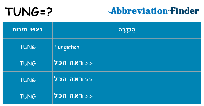 מה הפירוש tung