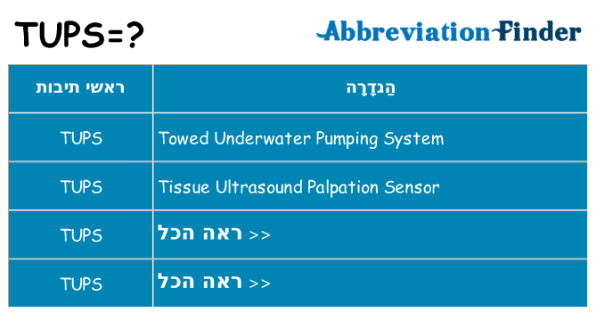 מה הפירוש tups