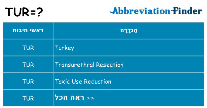 מה הפירוש tur