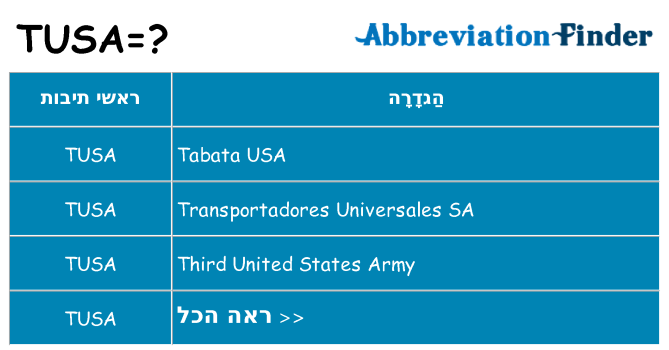 מה הפירוש tusa
