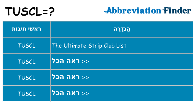 מה הפירוש tuscl