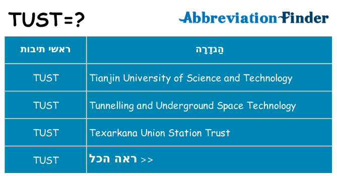 מה הפירוש tust