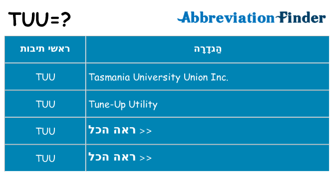 מה הפירוש tuu