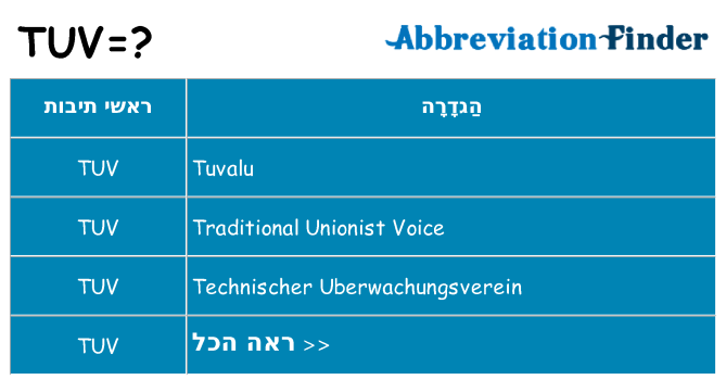 מה הפירוש tuv