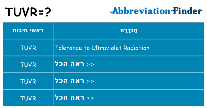 מה הפירוש tuvr
