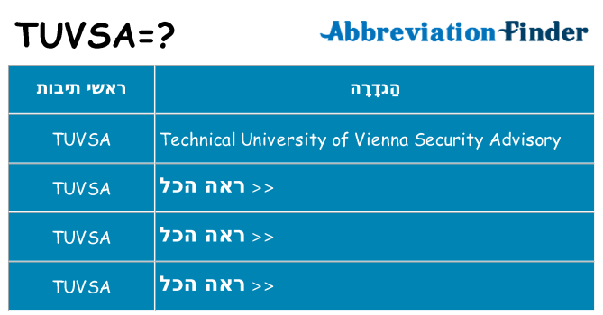 מה הפירוש tuvsa