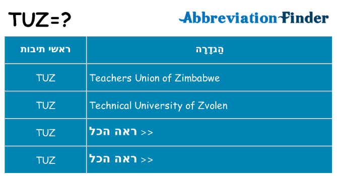 מה הפירוש tuz