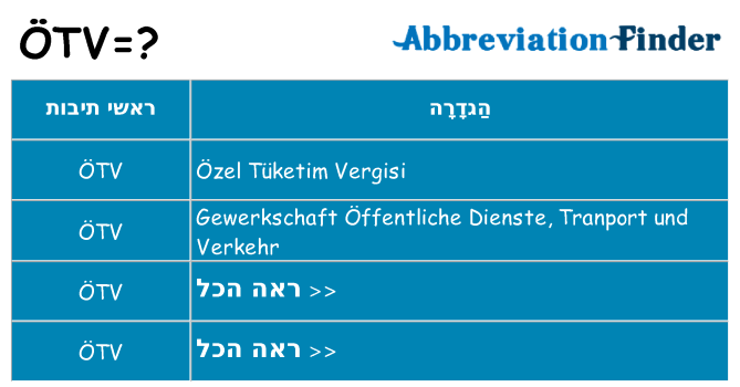 מה הפירוש otv