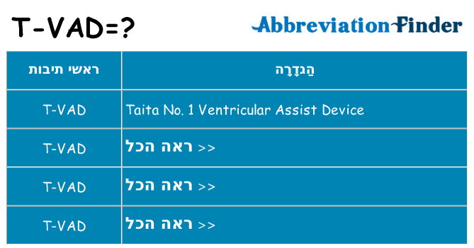 מה הפירוש t-vad