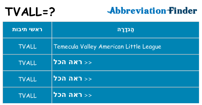 מה הפירוש tvall