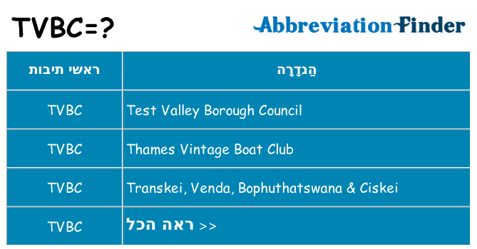 מה הפירוש tvbc