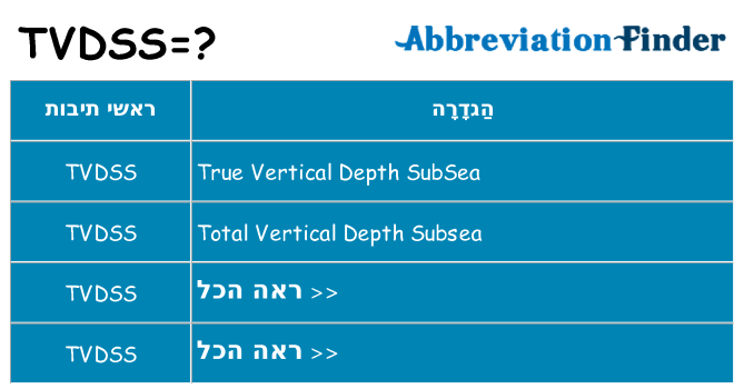מה הפירוש tvdss