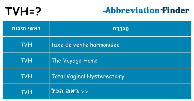 מה הפירוש tvh