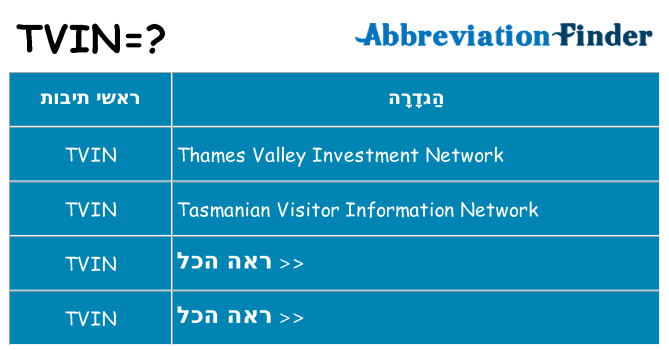 מה הפירוש tvin