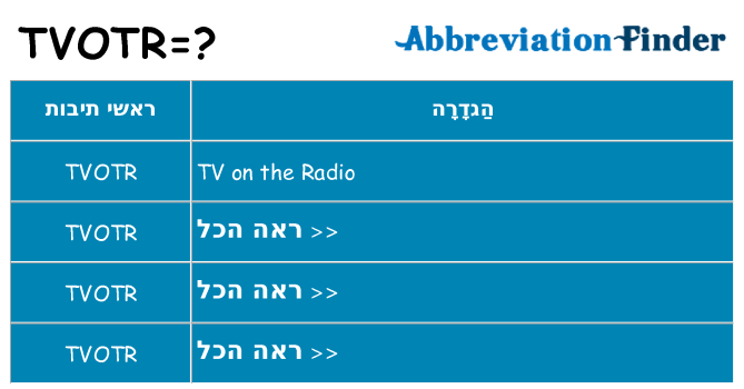מה הפירוש tvotr