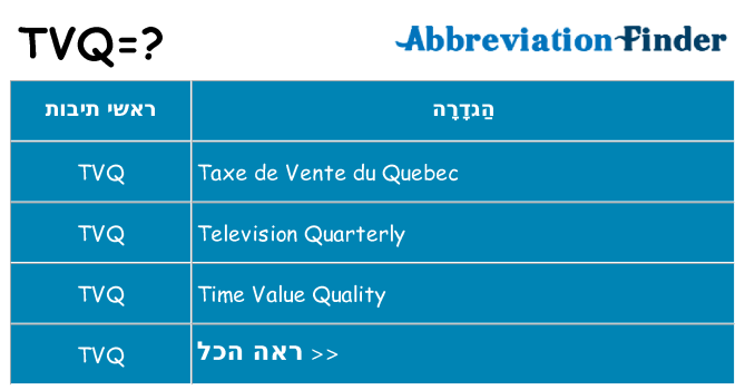 מה הפירוש tvq