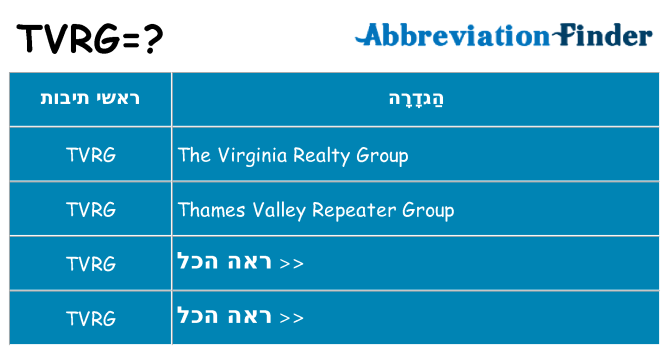 מה הפירוש tvrg