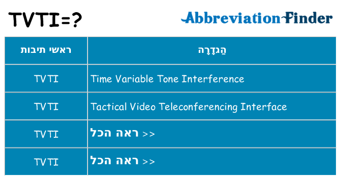 מה הפירוש tvti