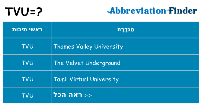מה הפירוש tvu