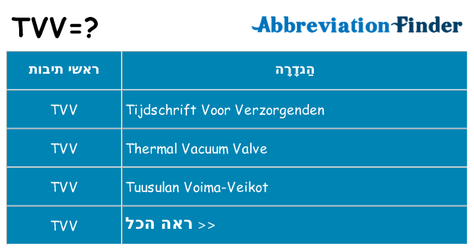 מה הפירוש tvv