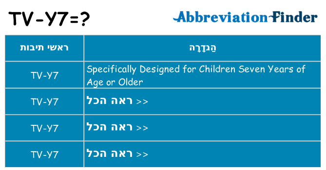 מה הפירוש tv-y7