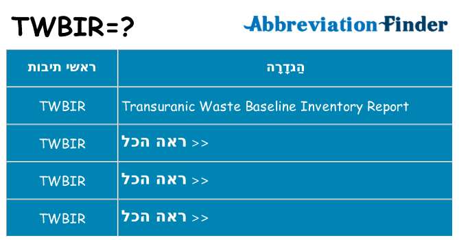 מה הפירוש twbir