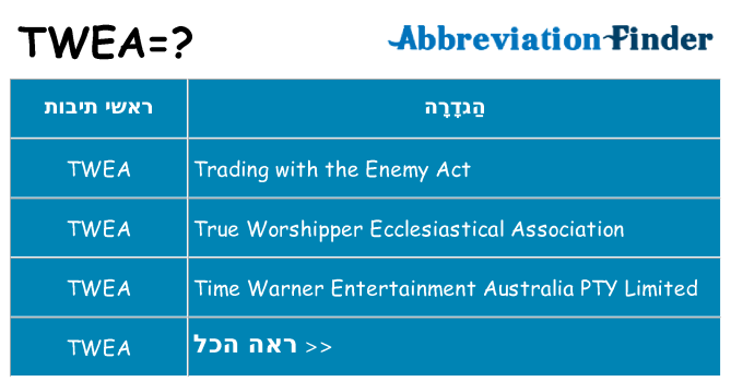 מה הפירוש twea