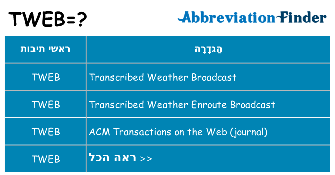 מה הפירוש tweb