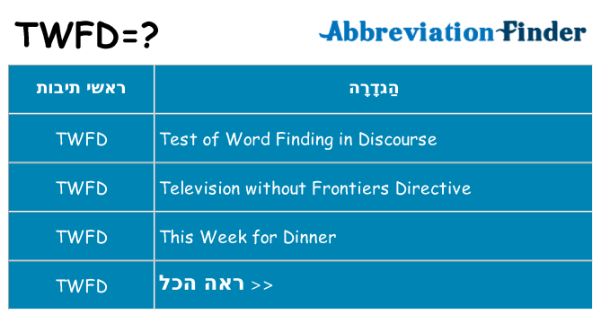 מה הפירוש twfd