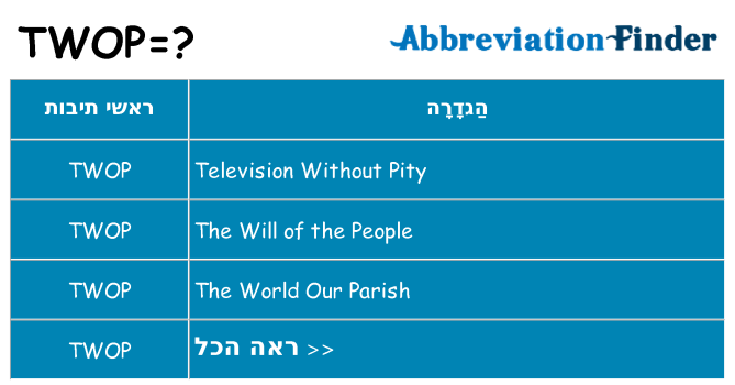 מה הפירוש twop