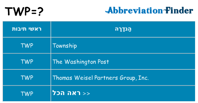 מה הפירוש twp