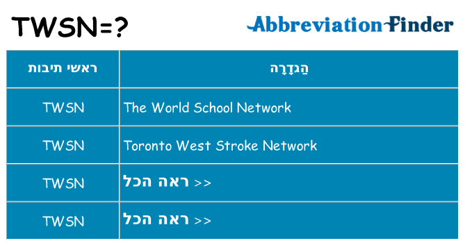 מה הפירוש twsn